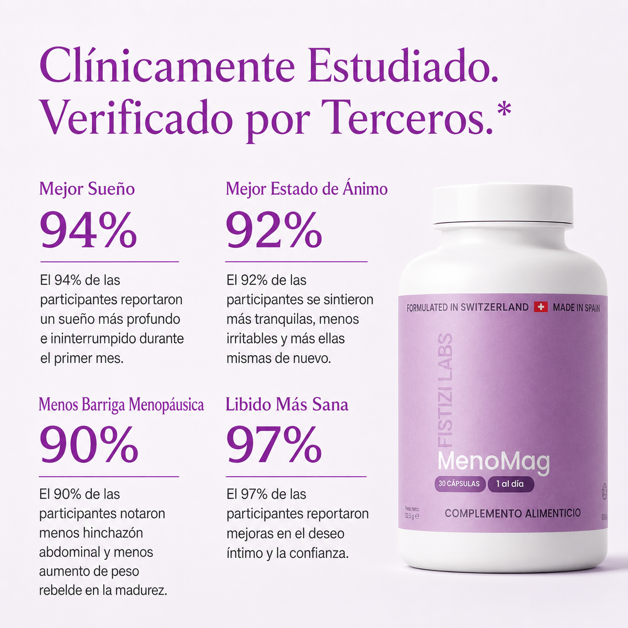 fistizi labs - MenoMag es