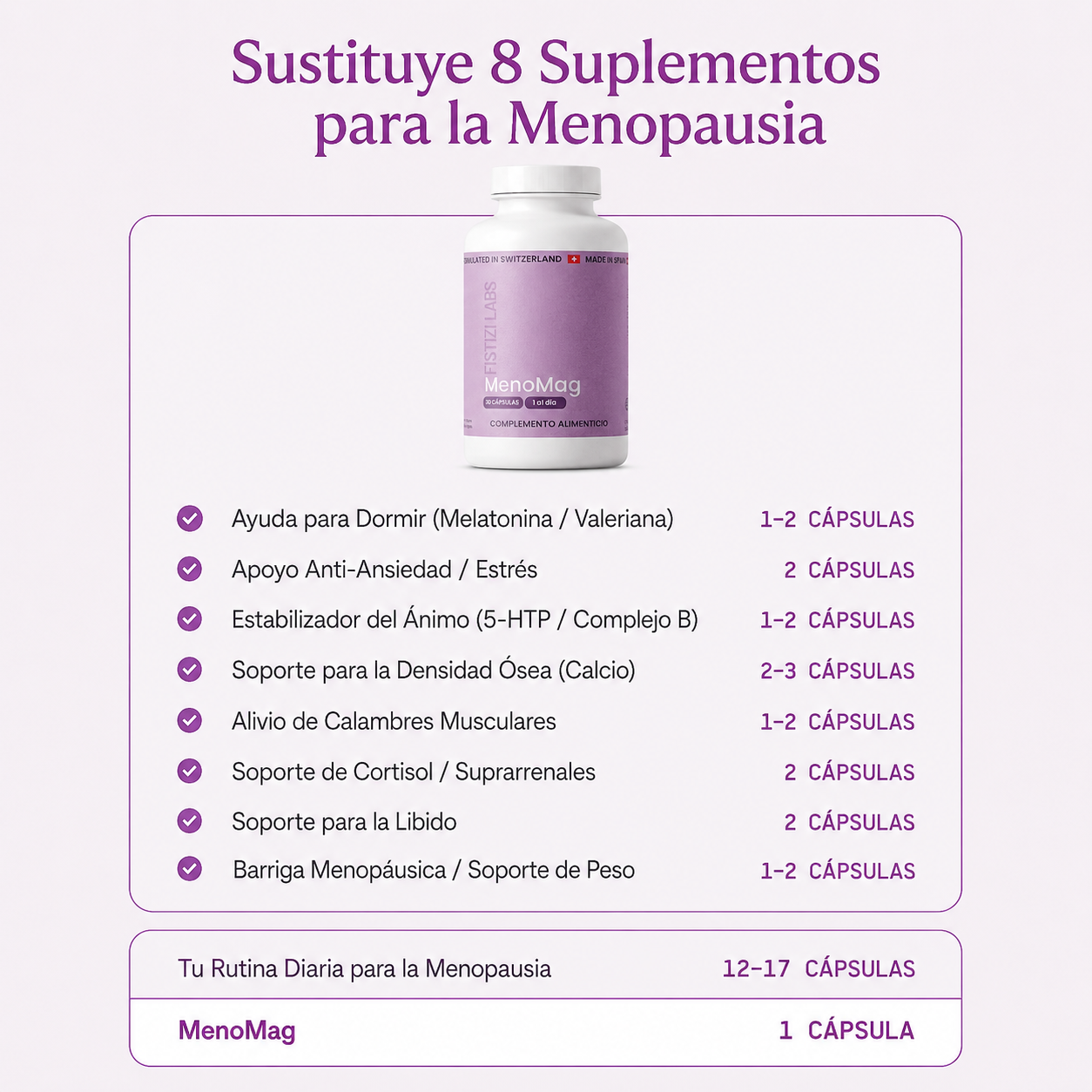 fistizi labs - MenoMag es